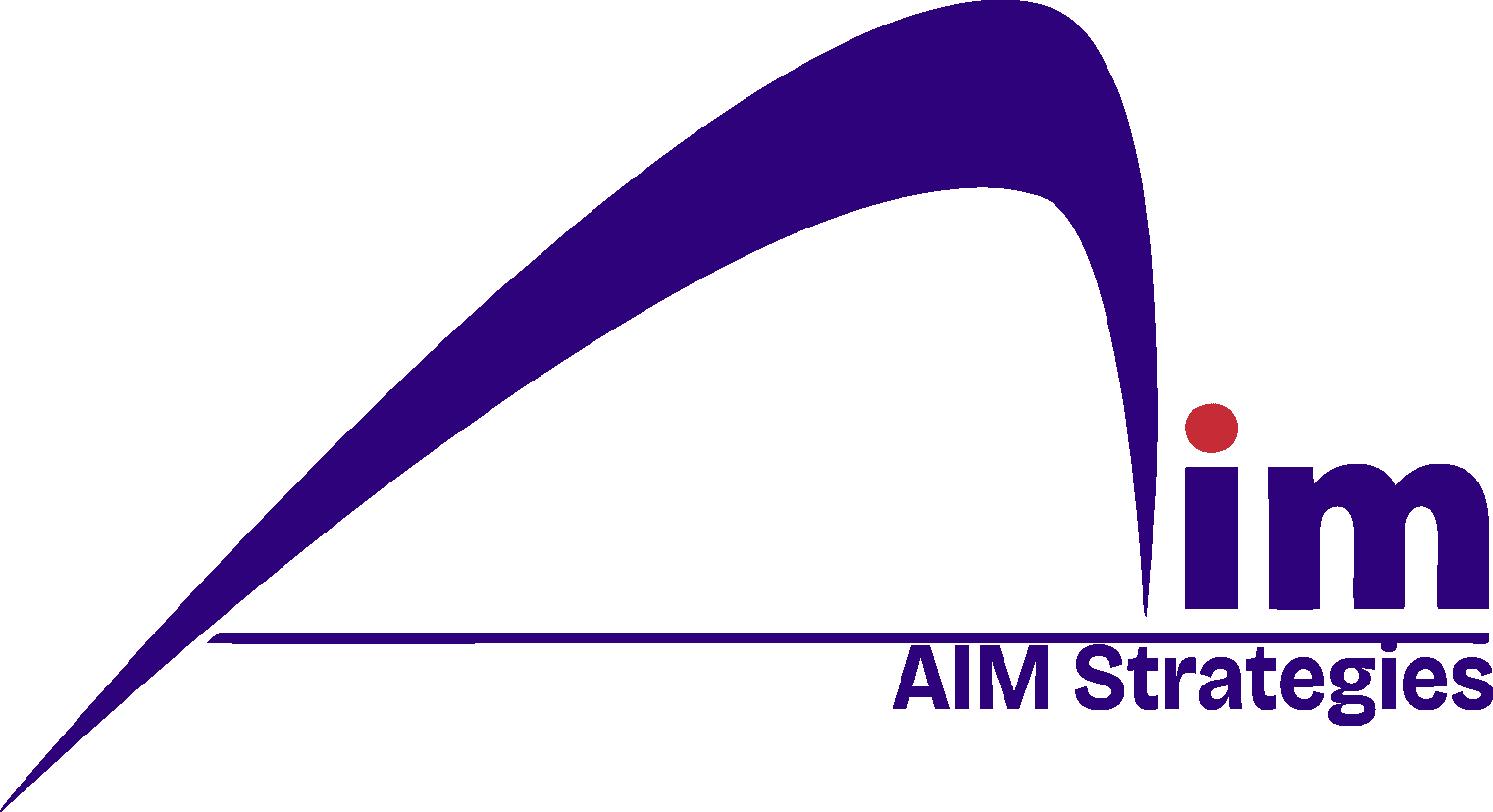 AIM Fintech
